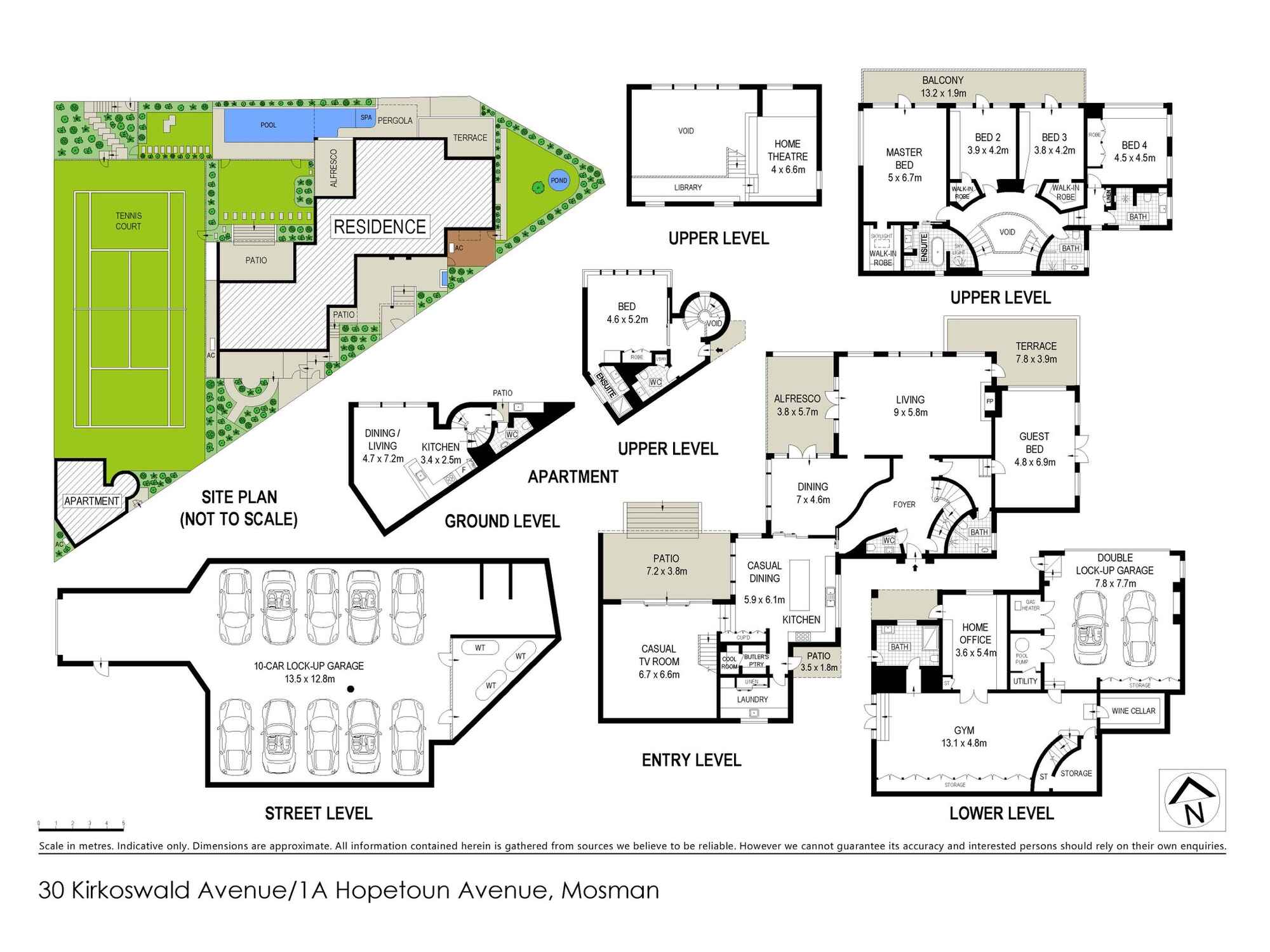 30 Kirkoswald Avenue & 1A Hopetoun Avenue Mosman 30 Kirkoswald Avenue & 1A Hopetoun Avenue Mosman