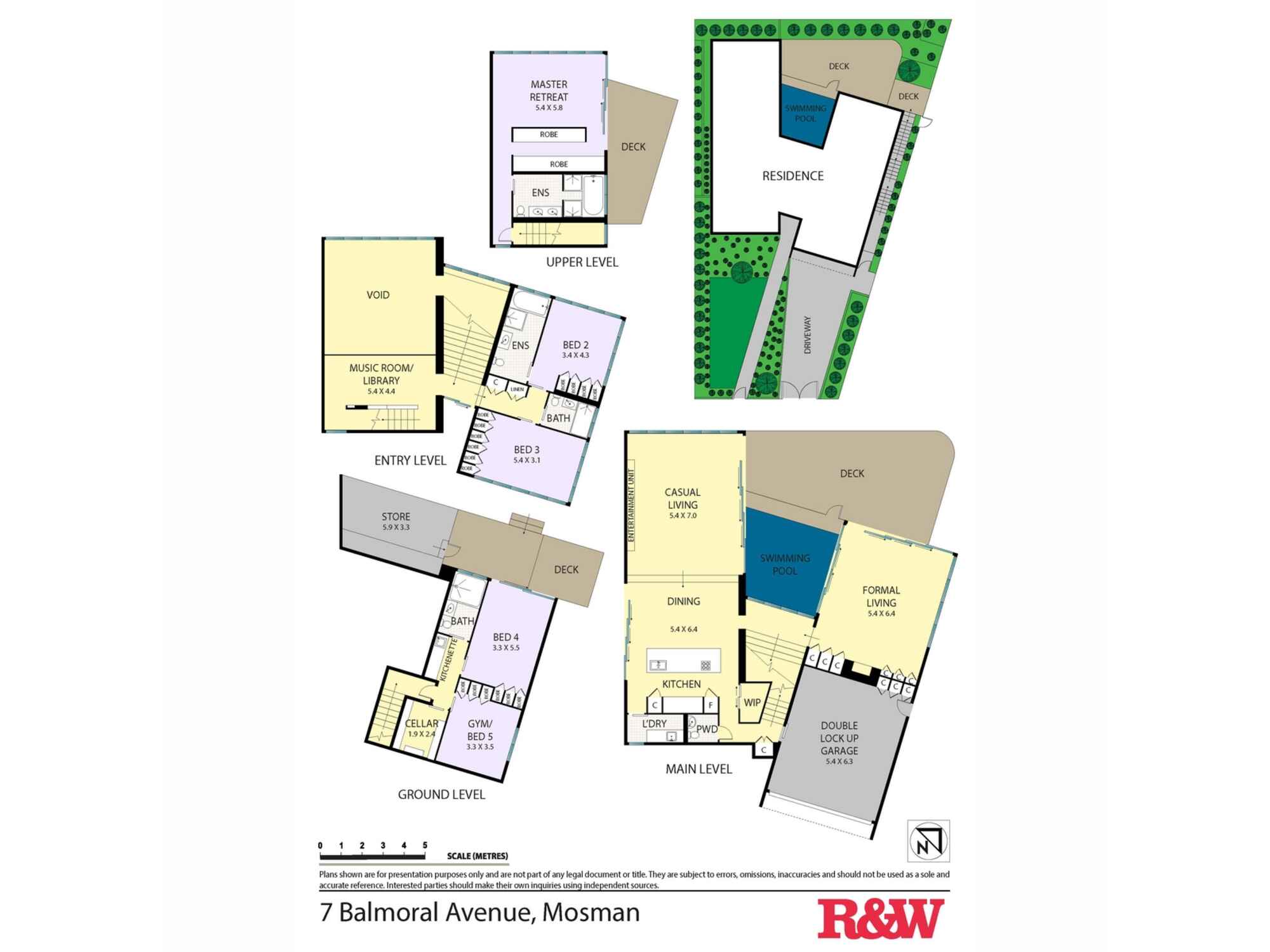 7 Balmoral Avenue Mosman