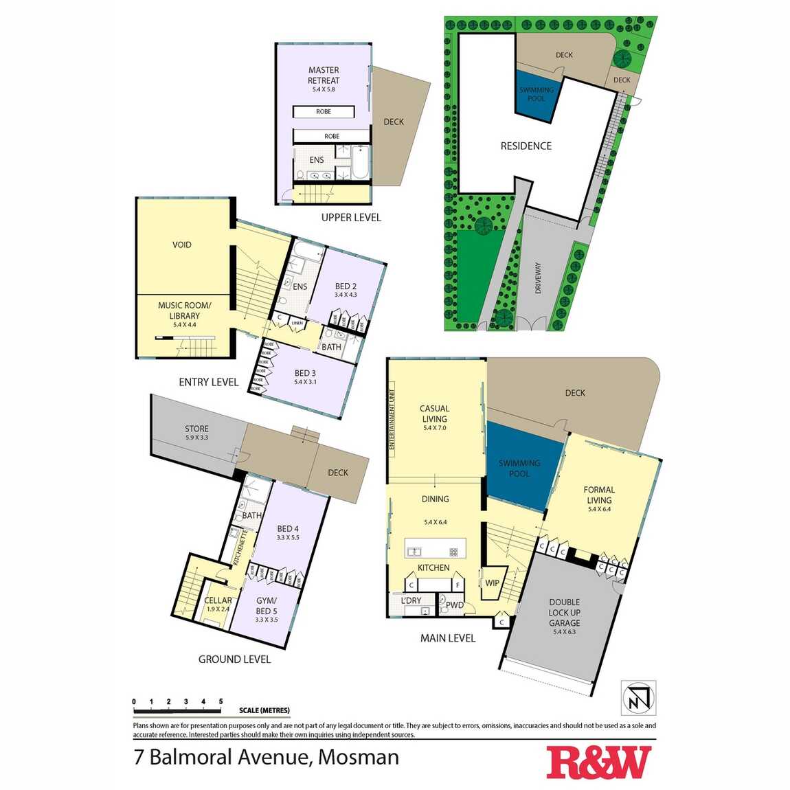 7 Balmoral Avenue Mosman